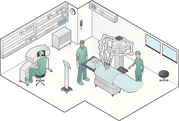 医疗机器人的爆发期已经来临 医疗机器人的爆发期已经来临
