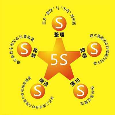 SMT贴片加工厂家为什么要执行7S